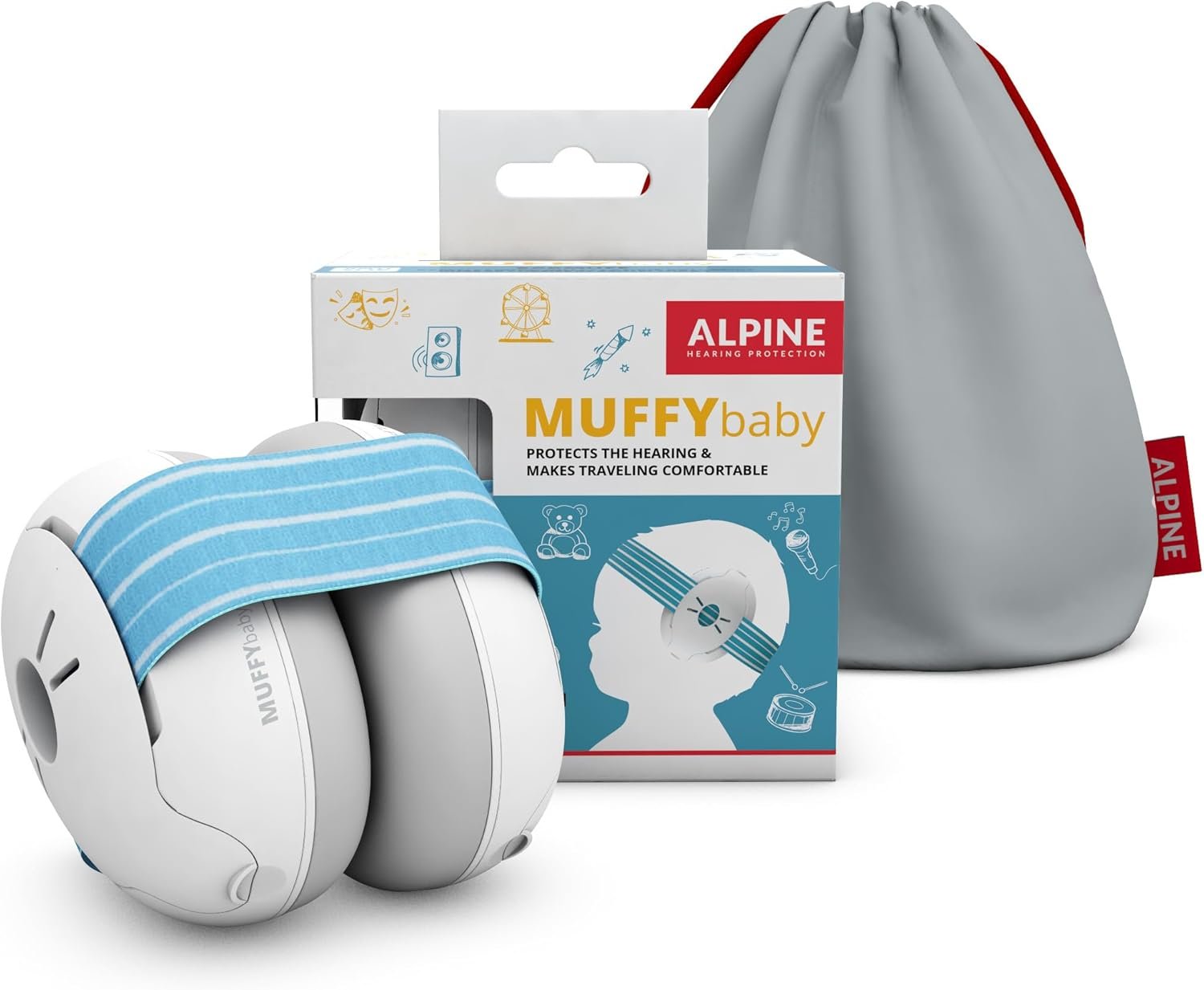 Casque Anti Bruit Enfant 1 An