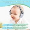 Casque Anti Bruit Enfant Loops 4