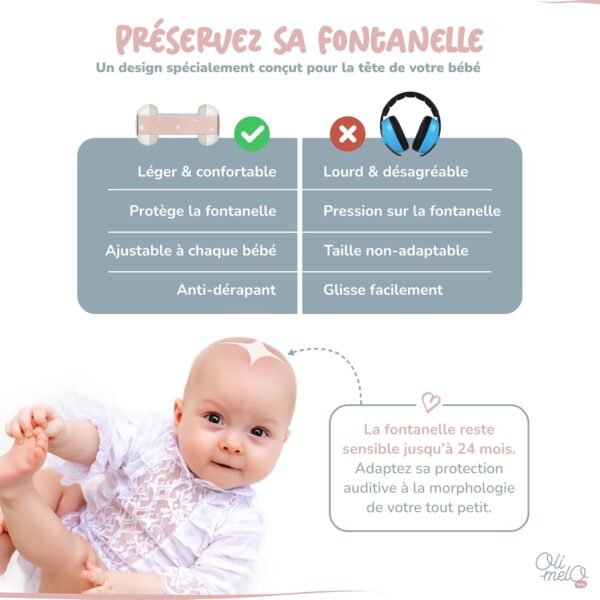 Casque Anti Bruit Enfant Serac 5