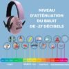 Casque Anti Bruit Festival Enfants 6