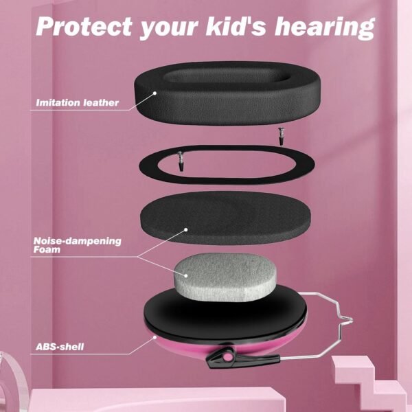 Normes Casques Anti Bruit Enfant 2
